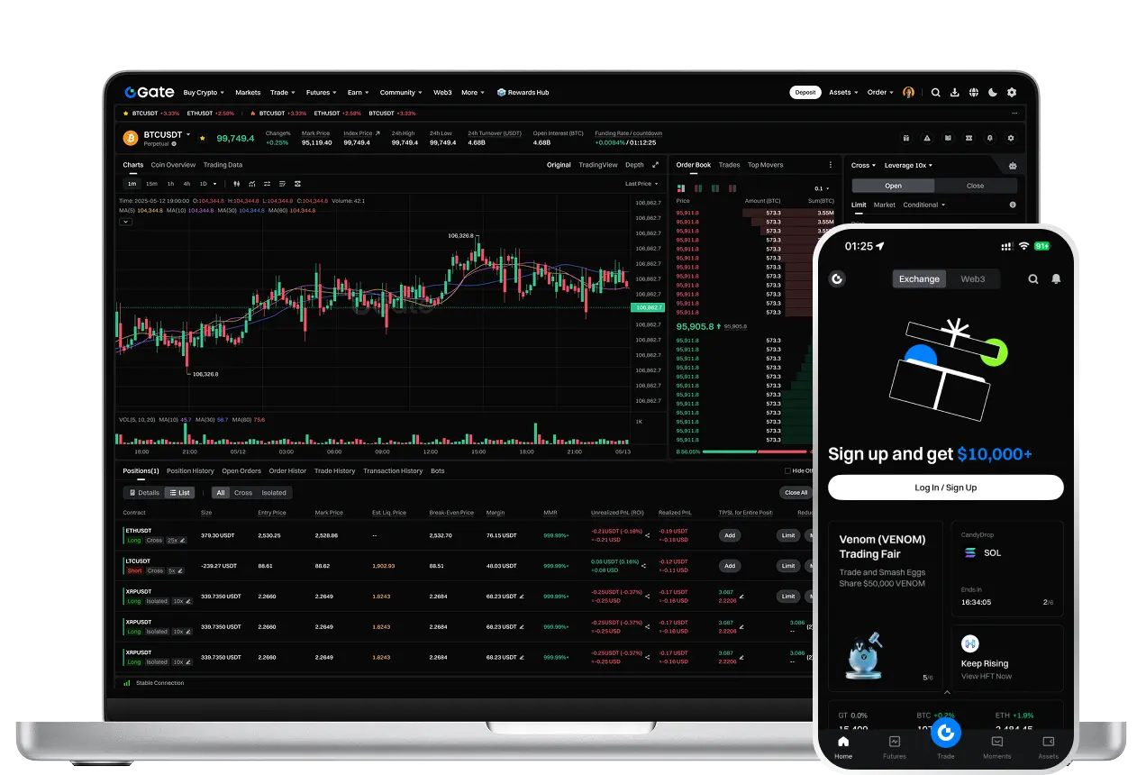 Trade Crypto Anywhere Anytime
